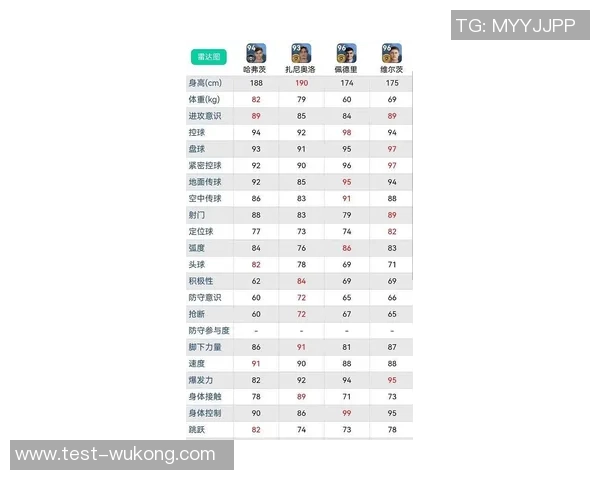 足球单场2解析与投注技巧深入探讨如何提高胜率与盈利能力 足球单场2解析与投注技巧深入探讨如何提高胜率与盈利能力